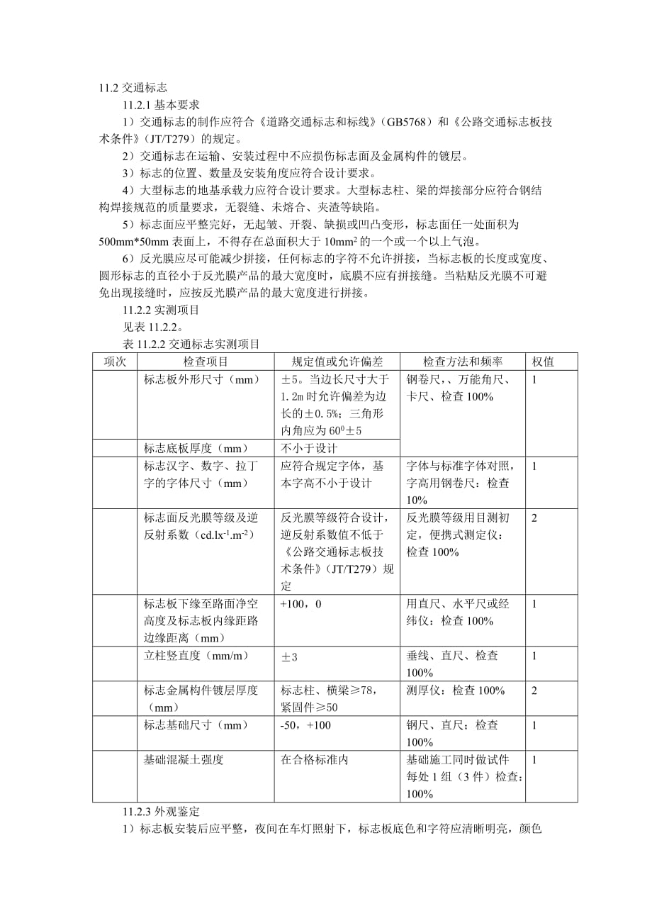 交安检验标准_第1页