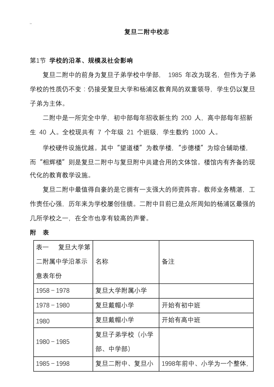 复旦二附中校志_第1页