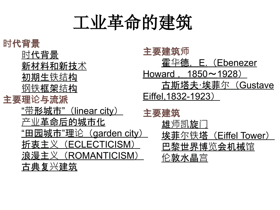 5-工业革命建筑_第1页