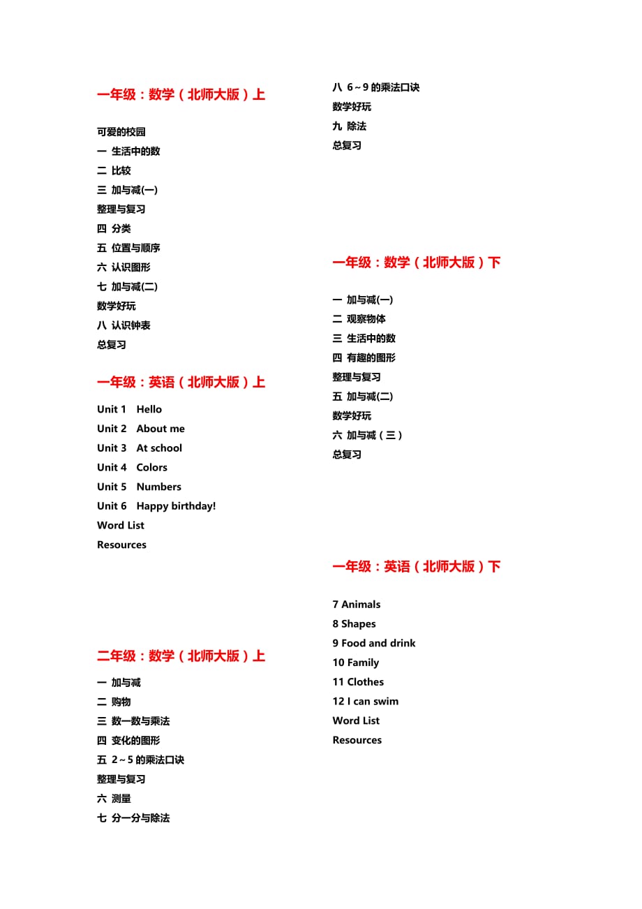 成都中小学教材版本一到六年级(数学、英语)_第1页