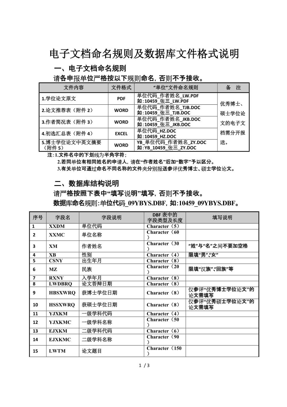 电子文档命名规则及数据库文件格式说明_第1页