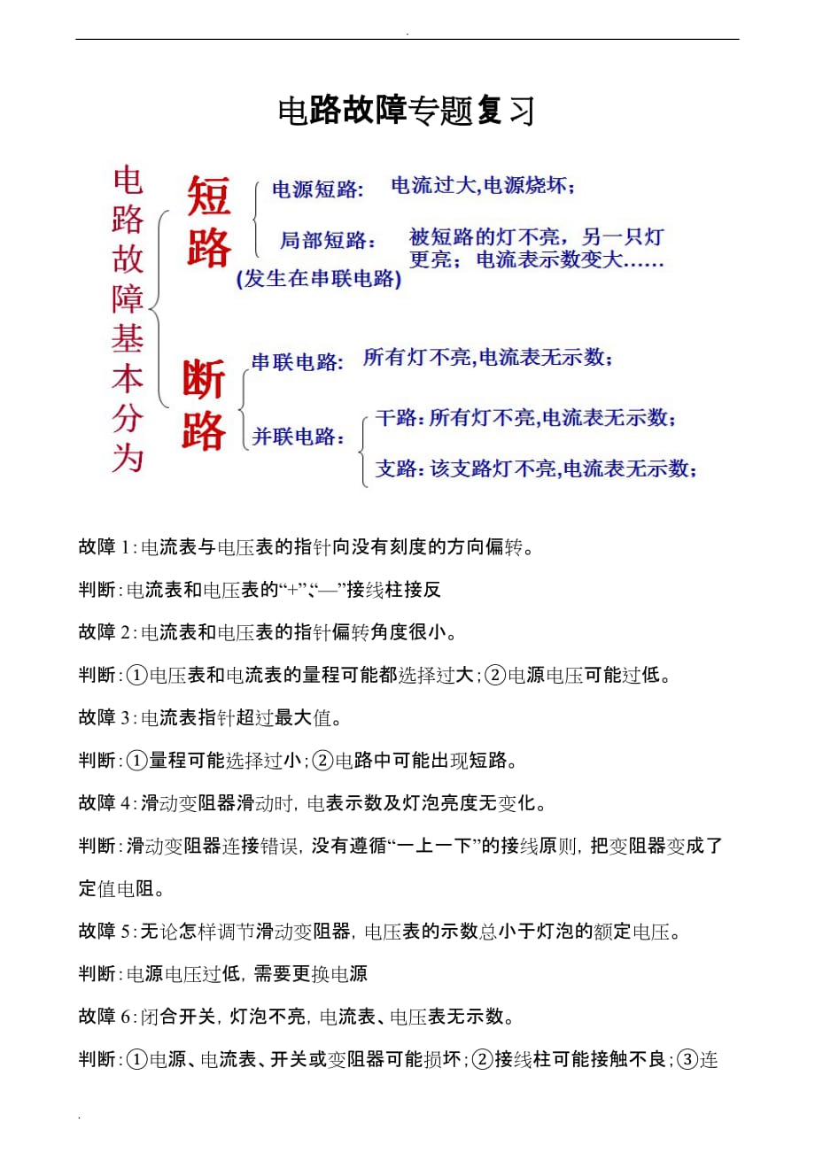 初中物理中考复习专题电路故障_第1页