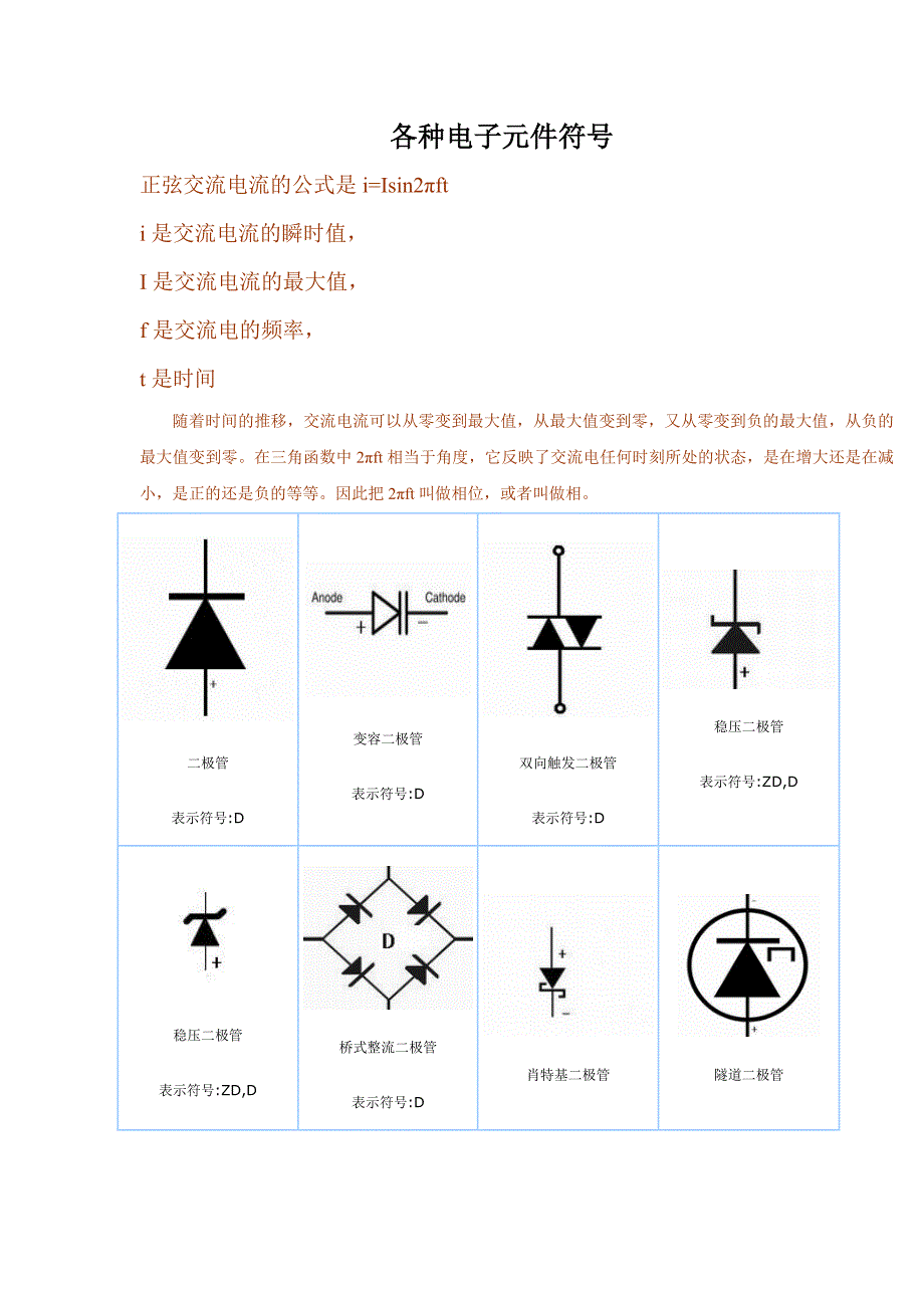 最全的Proteus电子元件符号大全及汉英对照表_第1页