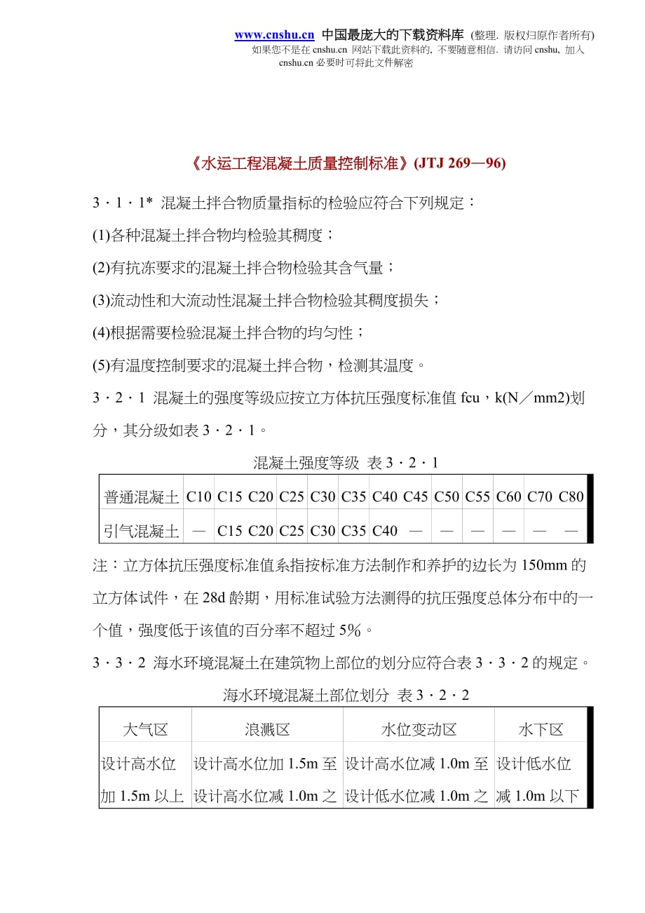 （质量控制）水运工程混凝土质量控制标准(JTJ)_第1页