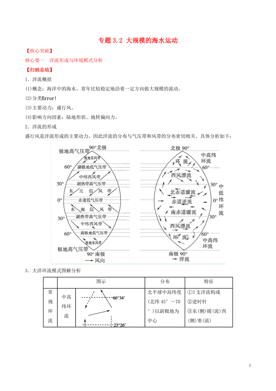高中地理3.2大规模的海水运动讲基础必修1 1.doc_第1页