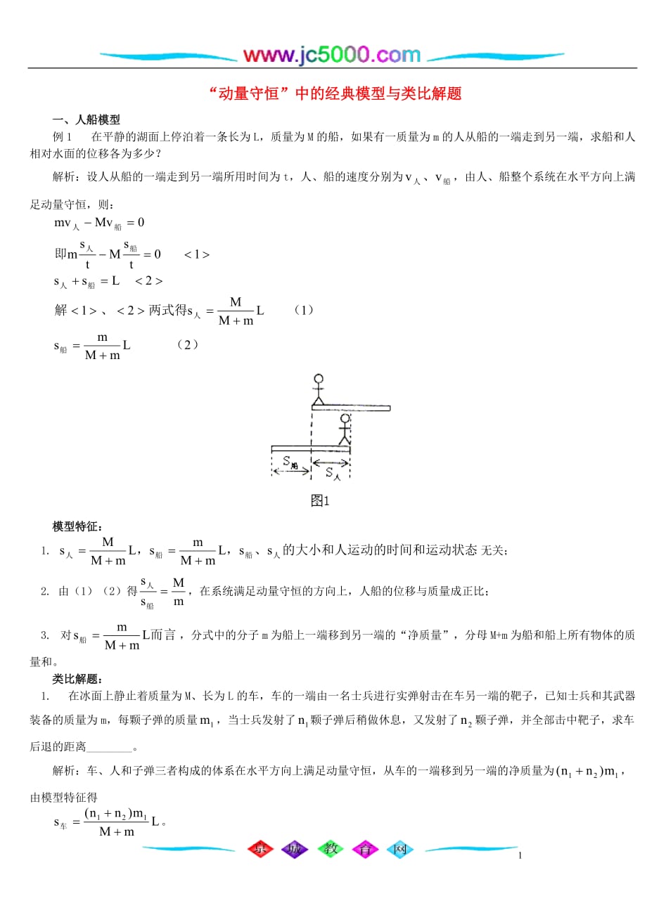 高考物理复习 “动量守恒”中的经典模型与类比解题 专题辅导_第1页