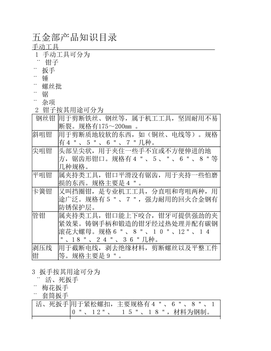 五金部件产品知识_第1页