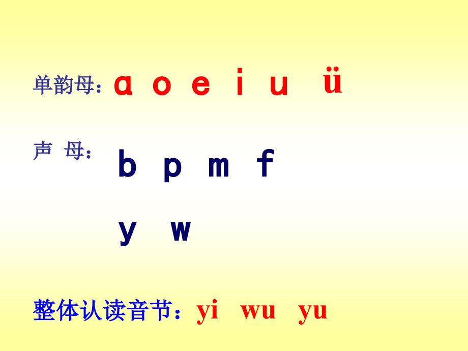 s版看图说话学拼音4dtnl_第1页