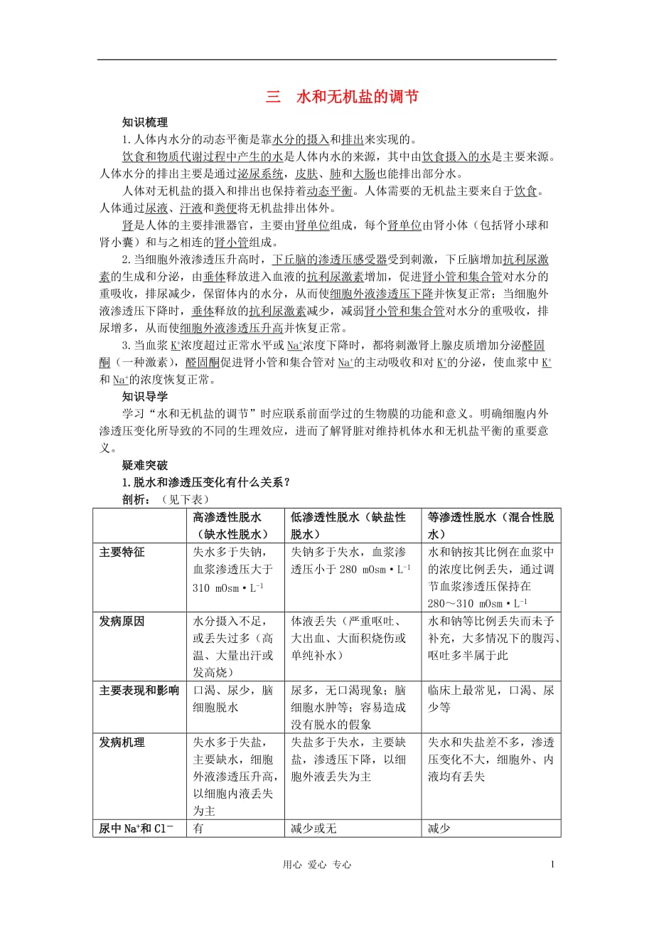 高中生物第三节水和机盐的调节知识导航苏教.doc_第1页