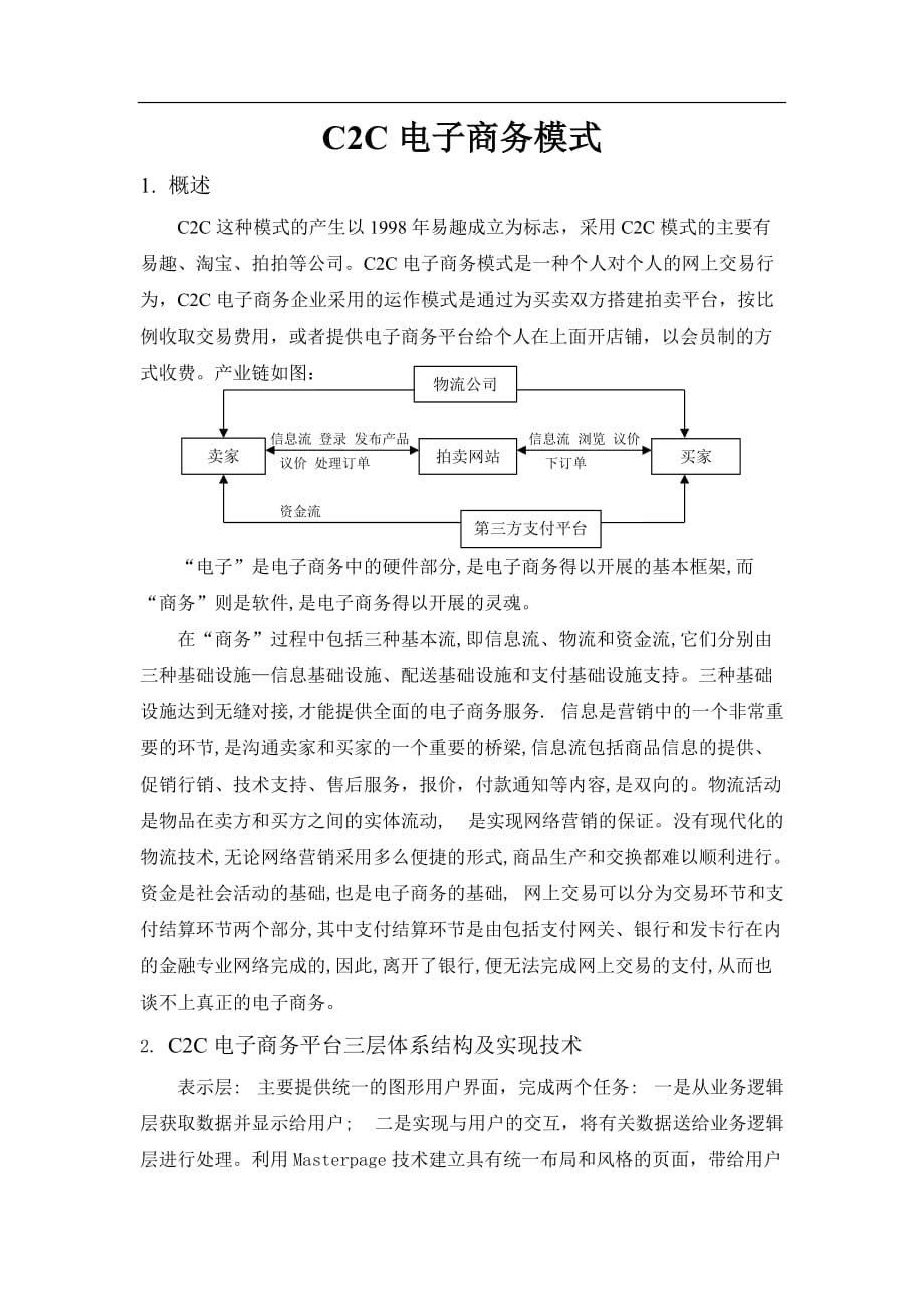 C2C电子商务模式及功能分析(附淘宝拍拍EBAY三大网站对比分析)_第1页