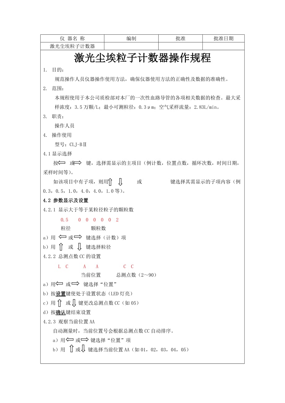 激光尘埃粒子计数器01_第1页