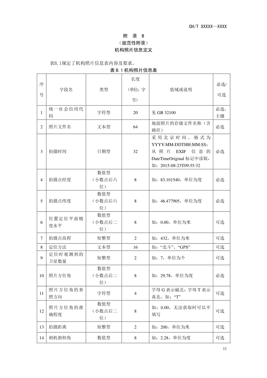 统一社会信用代码地理空间数据机构照片信息定义_第1页