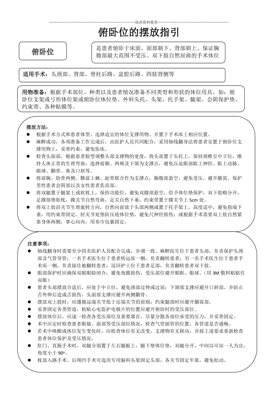 手术室护理实践指南--俯卧位的摆放指引精编版_第1页