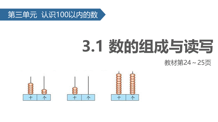 一年级下册数学课件3.2数的组成与读写苏教24_第1页