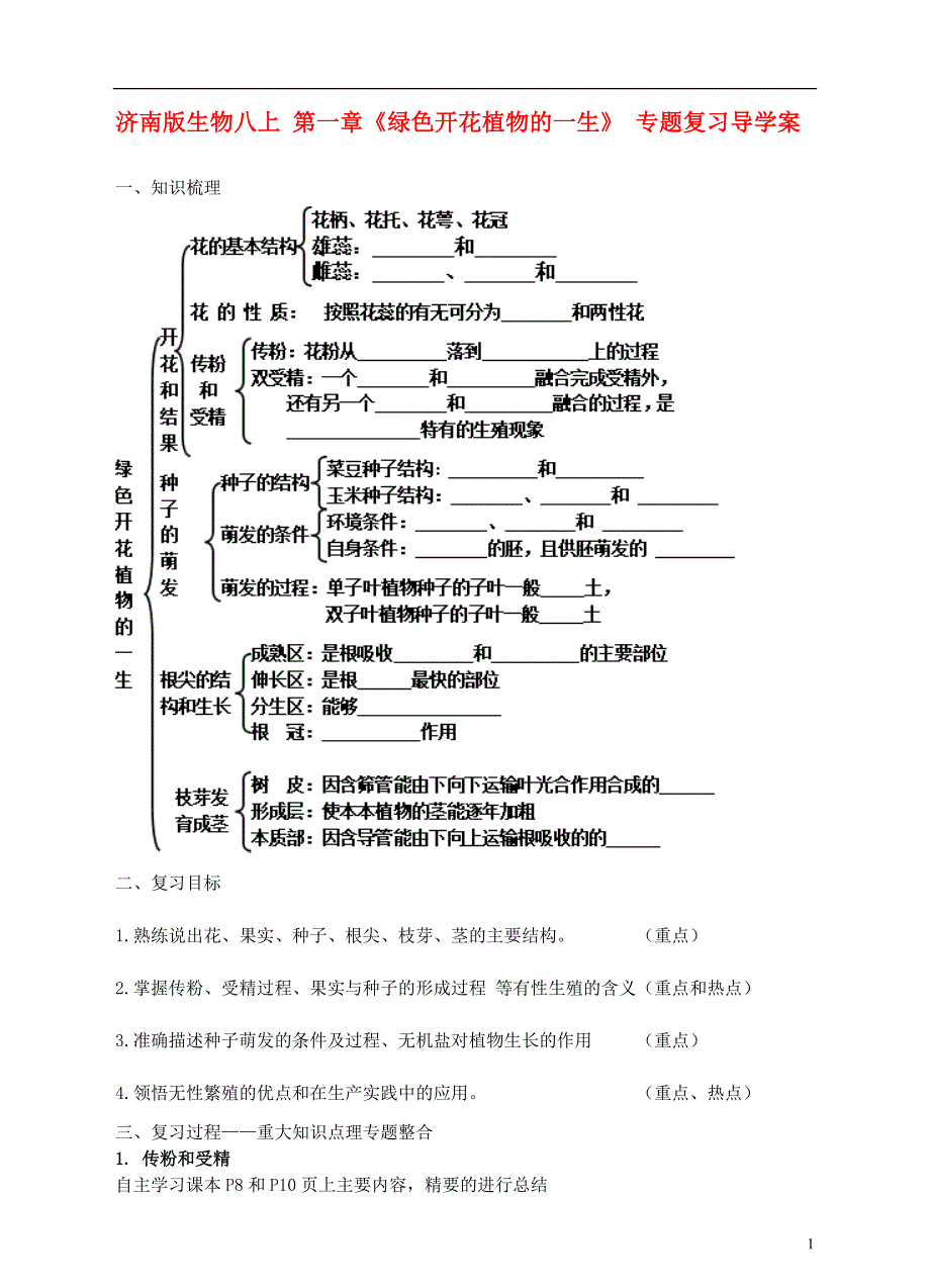 八级生物上册 第一章 绿色开花植物的一生复习导学案 济南.doc_第1页
