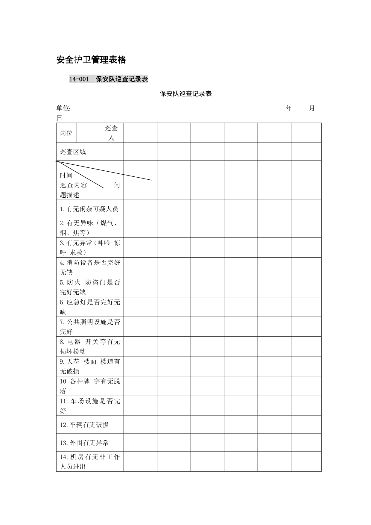 XX物业公司安全护卫管理表格（全套）_第1页
