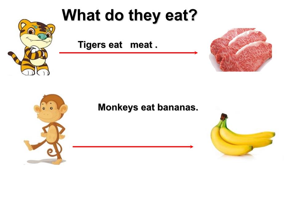 三年级下英语课件Unit3Lesson13I’mHungry冀教_第1页
