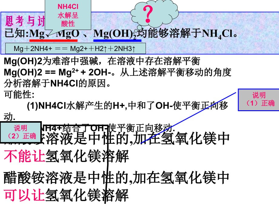 氢氧化镁溶于氯化铵的原因ppt课件_第1页