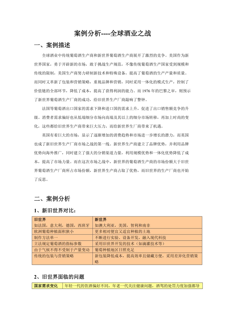 跨国公司经营案例分析：全球酒业之战_第1页