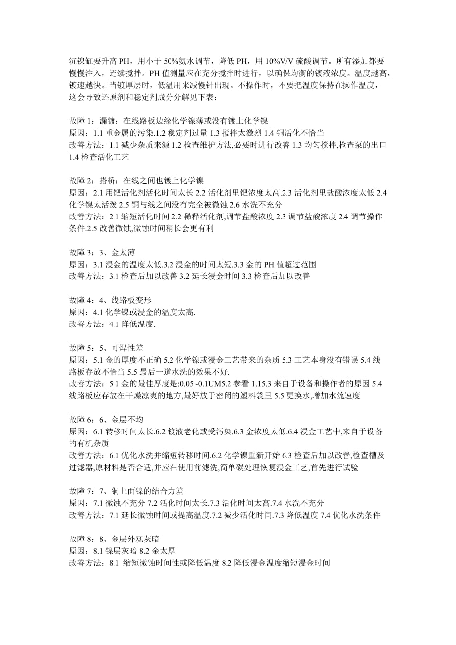 化金板异常及解决办法_第1页