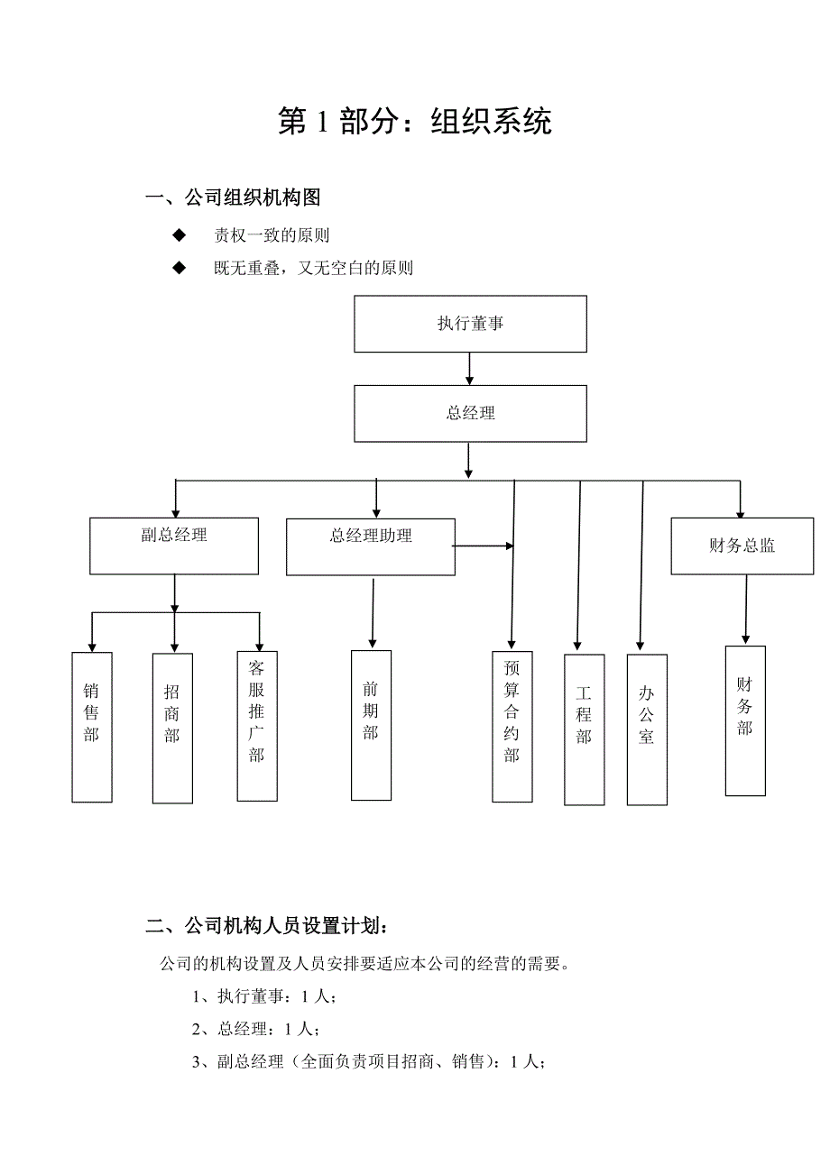 （项目管理）项目公司组织机构图_第1页