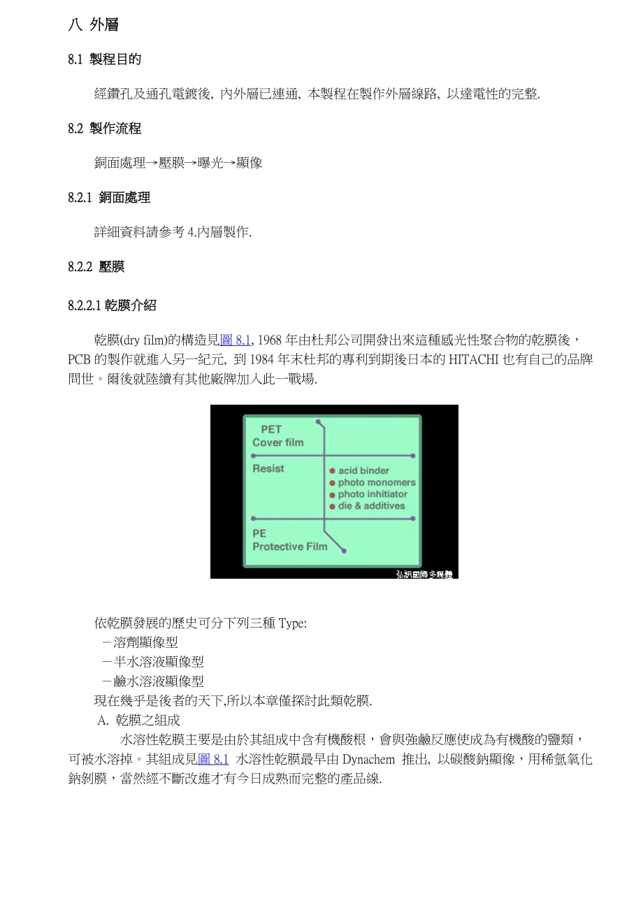 （PCB印制电路板）教材「外层」_第1页
