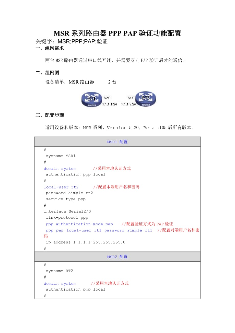 （质量认证）HCMSR系列路由器PPPPAP验证ACL功能配置_第1页