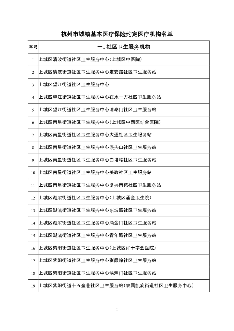 （金融保险）杭州市城镇基本医疗保险约定医疗机构_第1页
