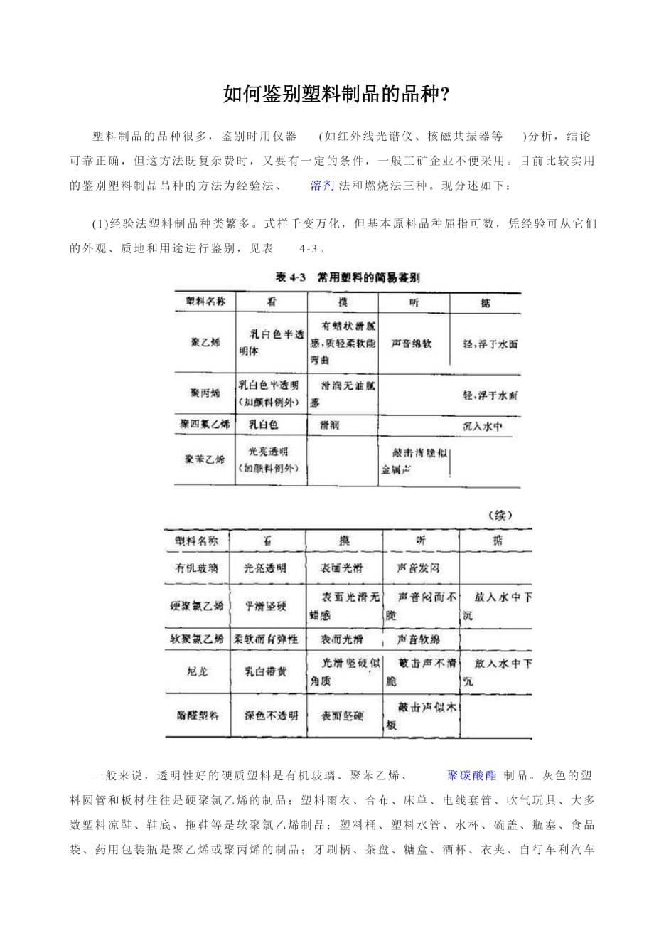 （塑料橡胶材料）如何鉴别塑料品种_第1页