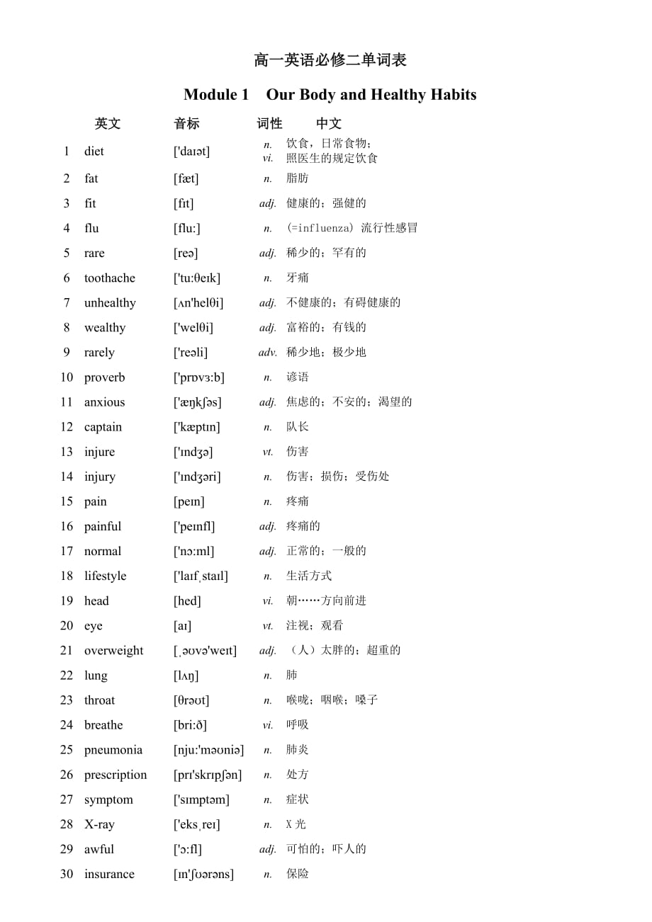 外研版高一英语必修二单词表.doc_第1页