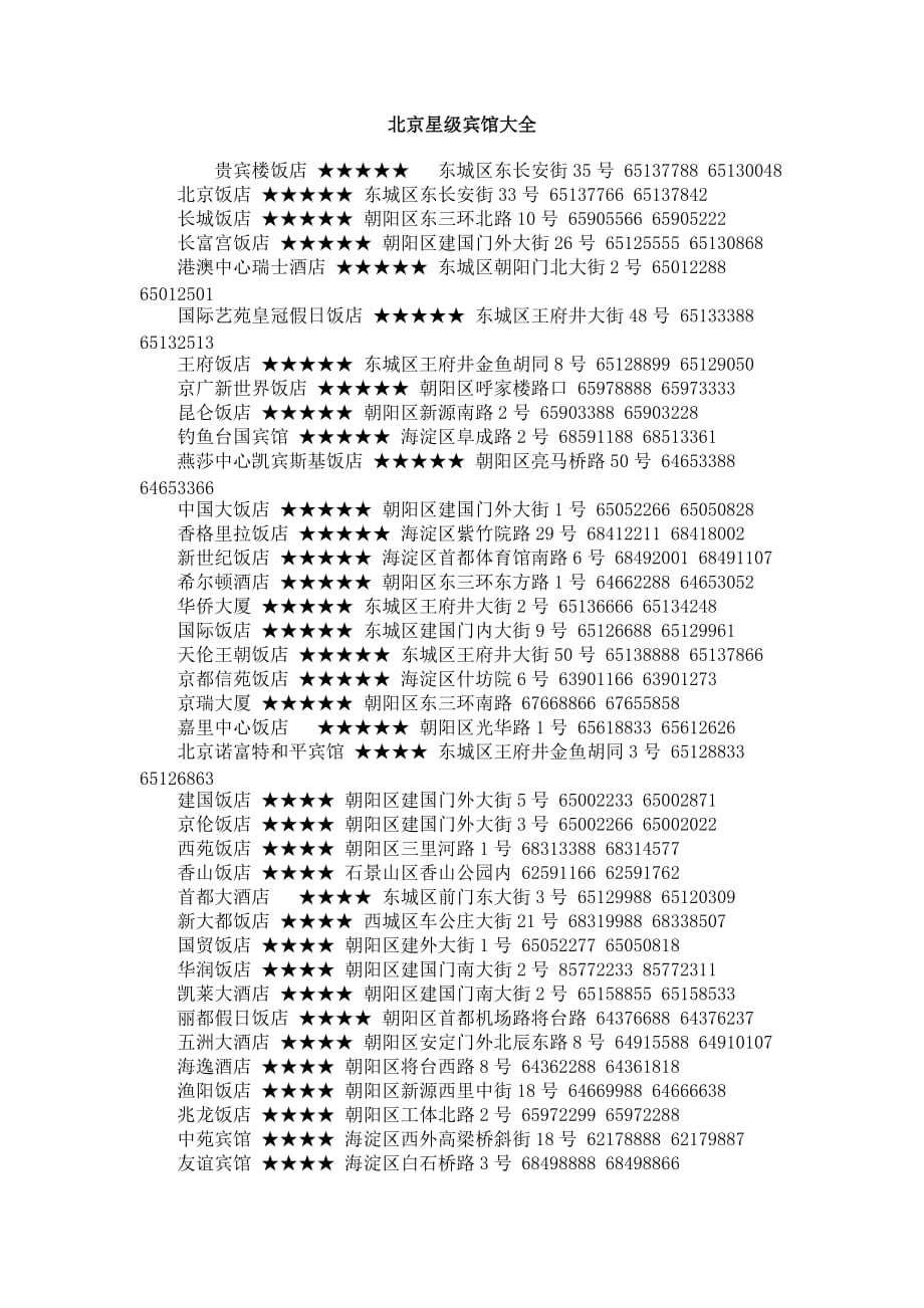 （酒店管理）北京星级宾馆大全_第1页