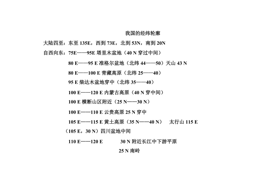 中国地理经纬度.doc_第1页