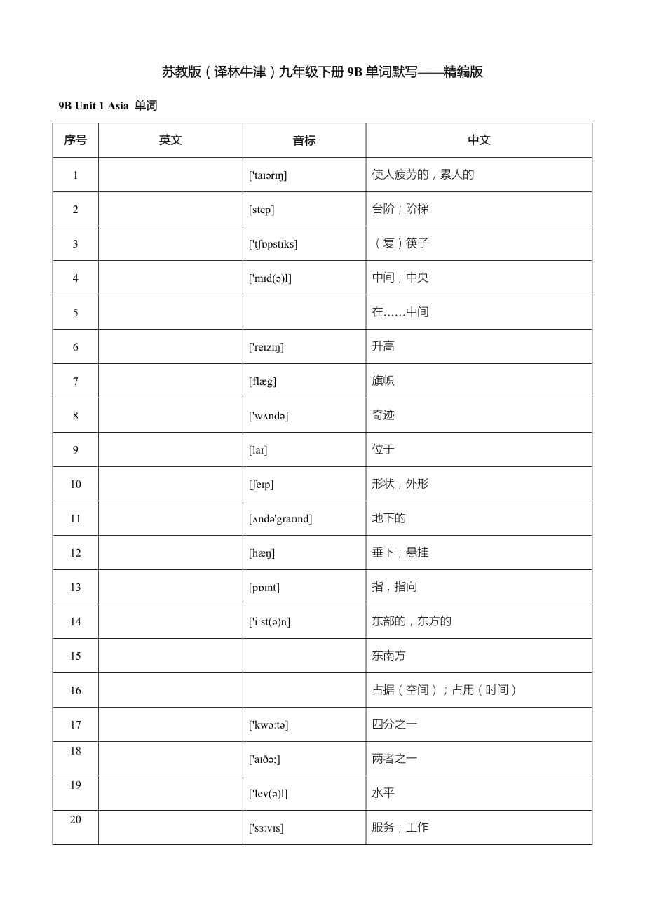 苏教版(译林牛津)九年级下册9B单词默写——精编版(汉译英).doc_第1页