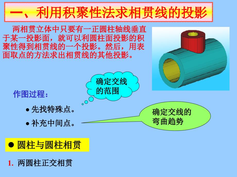圆柱体的相贯线(V17版)_第1页