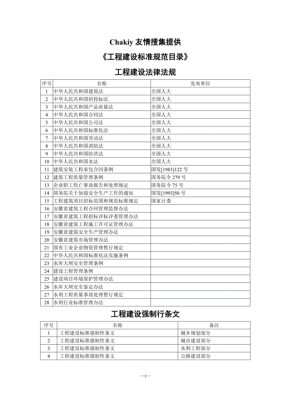 （建筑工程标准法规）工程建设标准规范目录_第1页