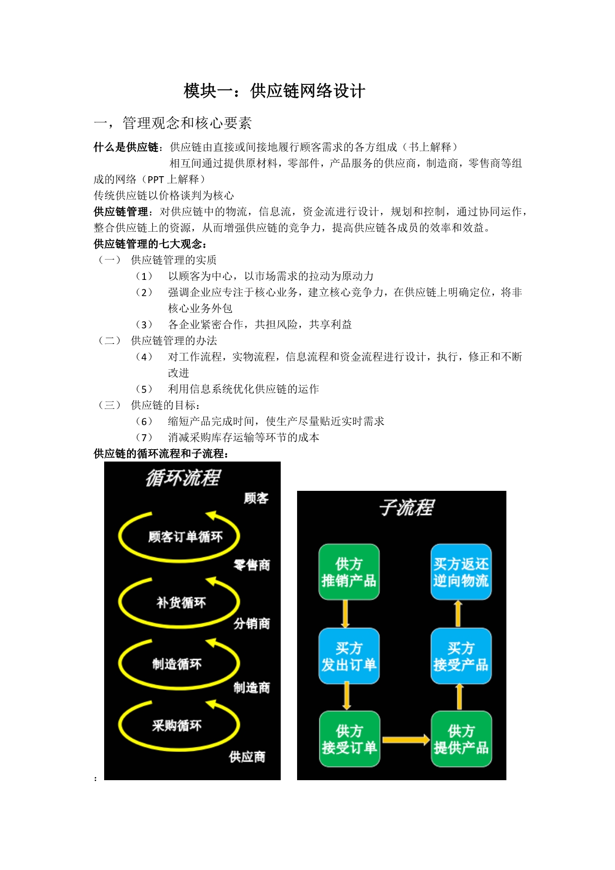 供应链复习整理_第1页