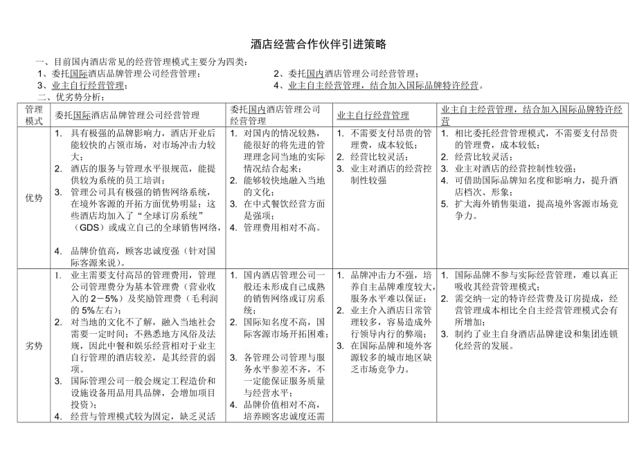 酒店管理公司 委托经营_第1页