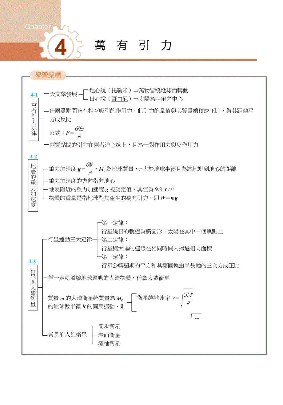 万有引力万有引力定律天文学发展南一版p.doc_第1页