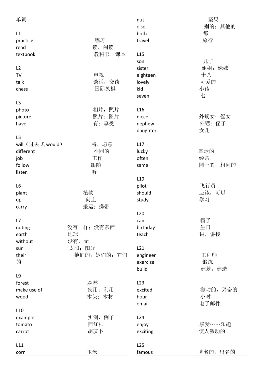 北京出版社-小学英语-五年级(下)课文-单词和词组_第1页