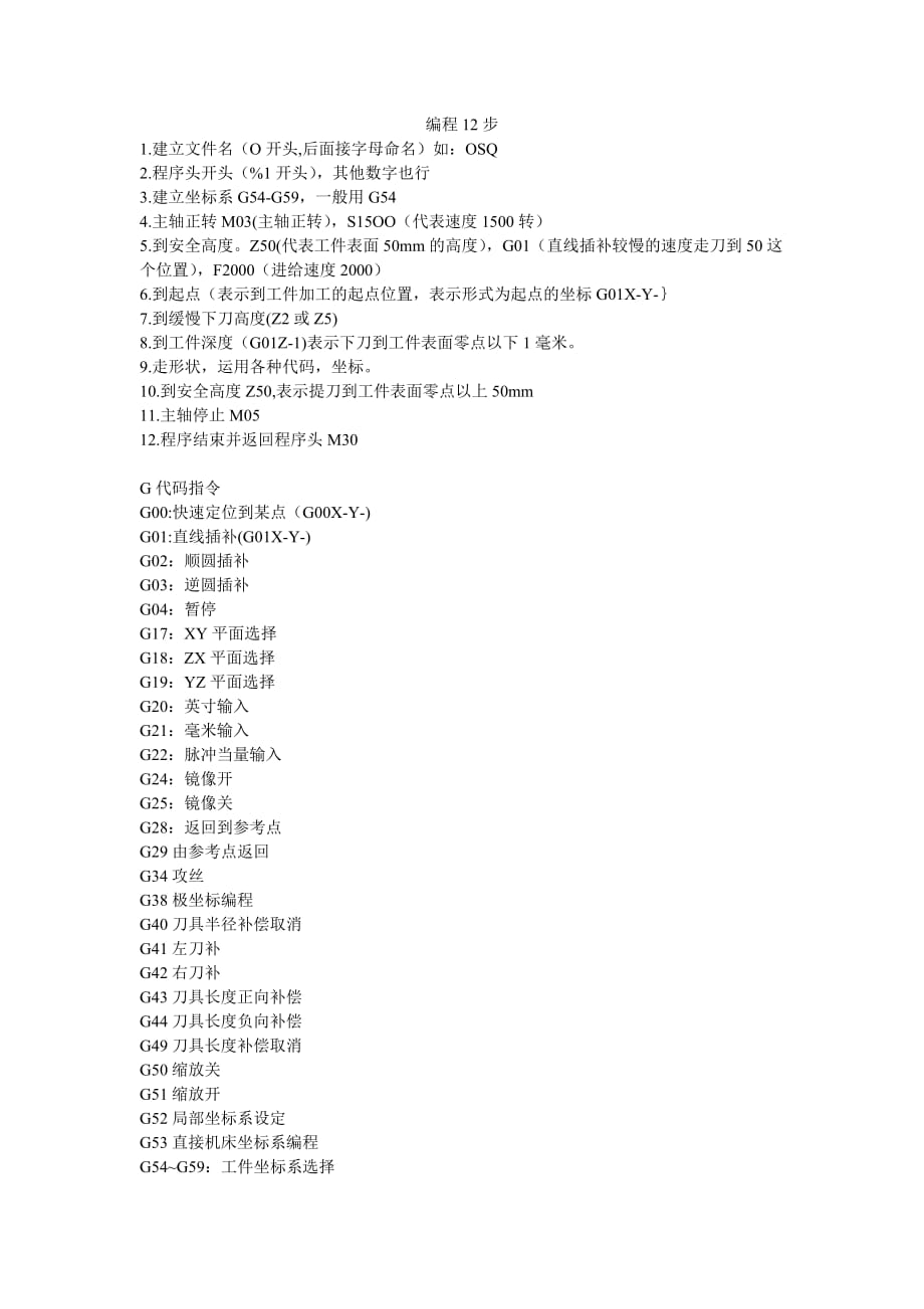 华中数控编程G-M代码及详解_第1页