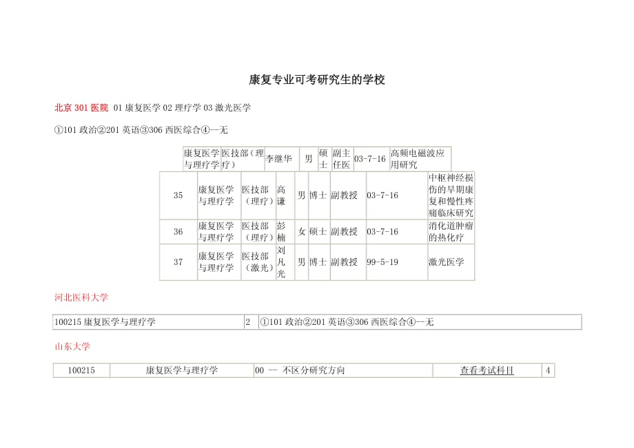 康复专业可考研究生的学校_第1页