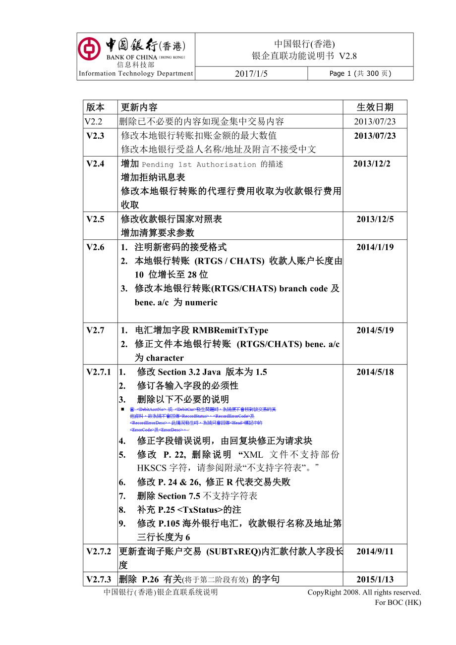中国银行(香港)银企直联(CIB)系统说明 v2.8.2_Clean_第1页
