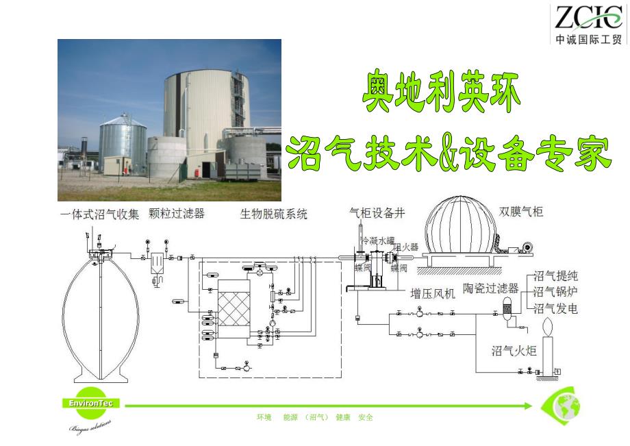 沼气工艺流程_第1页