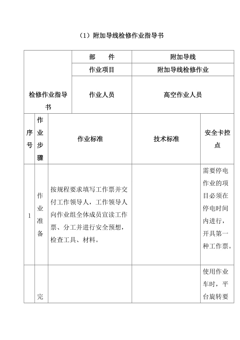 附加导线检修作业指导书_第1页