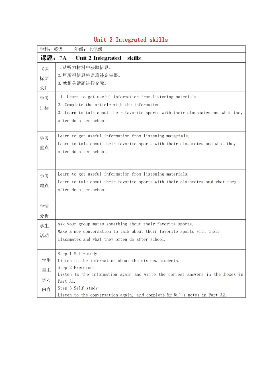 江苏省南京市长城中学七年级英语上册 Unit 2 Integrated skills学案（无答案） 牛津版_第1页