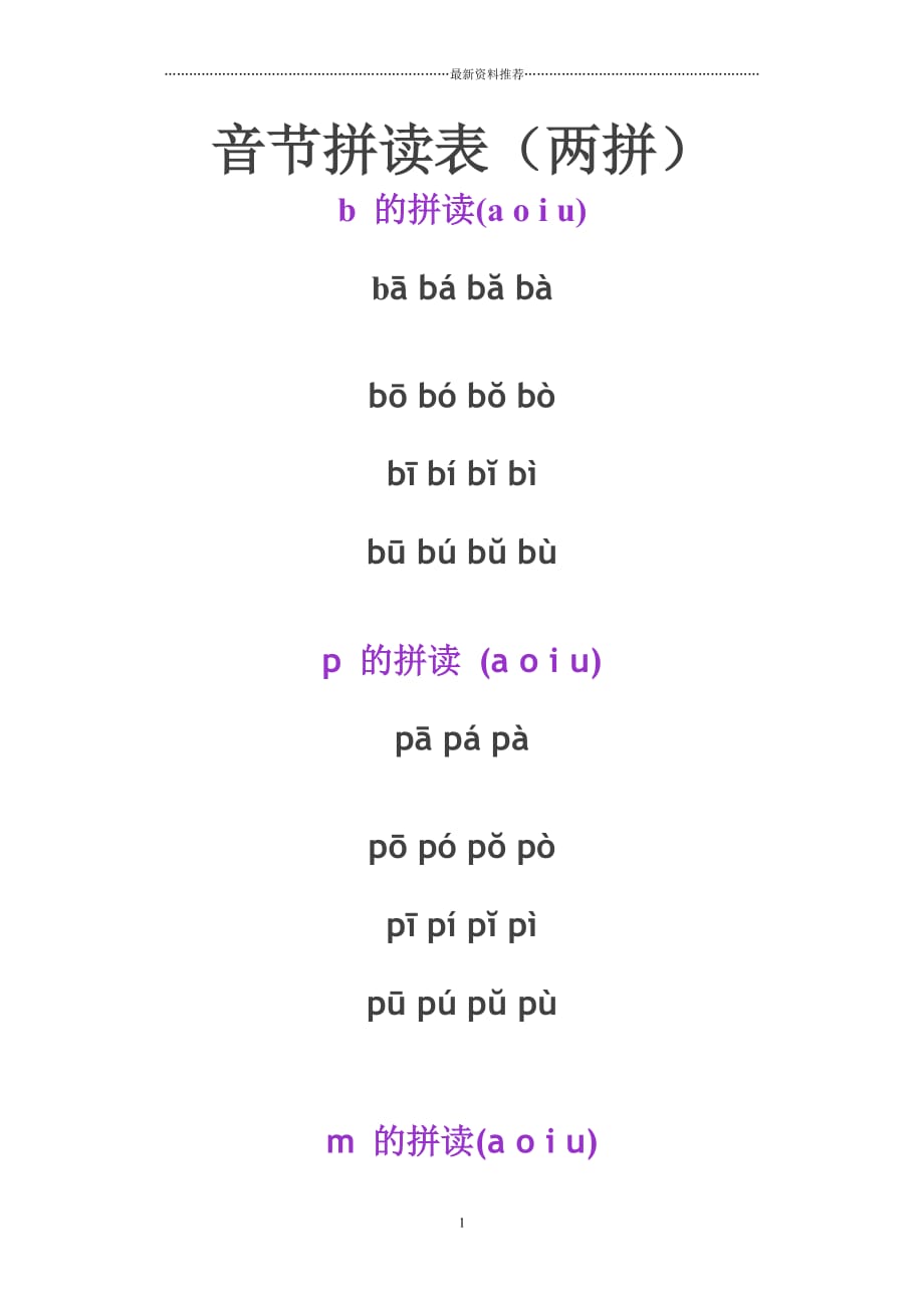 音节拼读表精编版_第1页