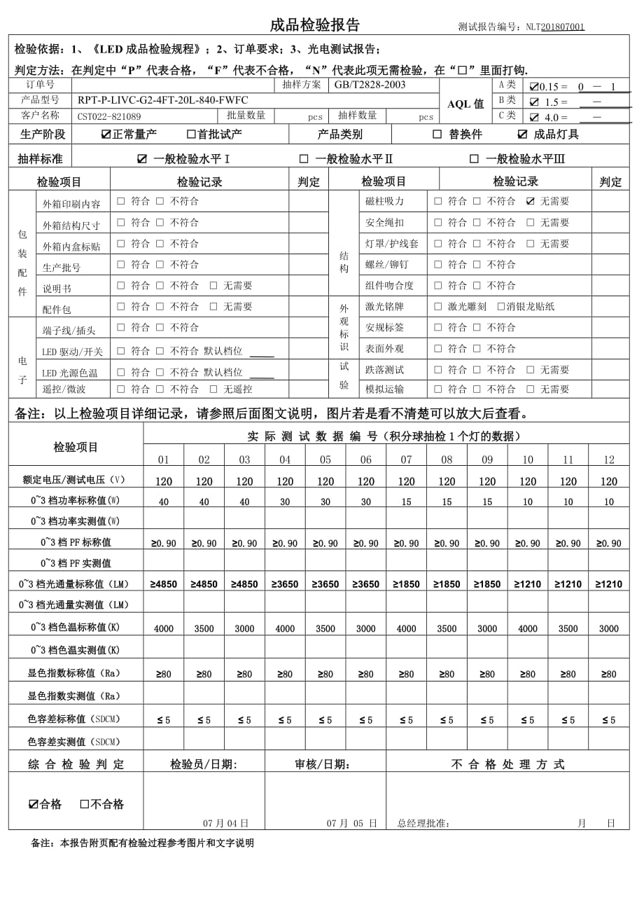 LED照明灯具出货检验报告模板完整版_第1页