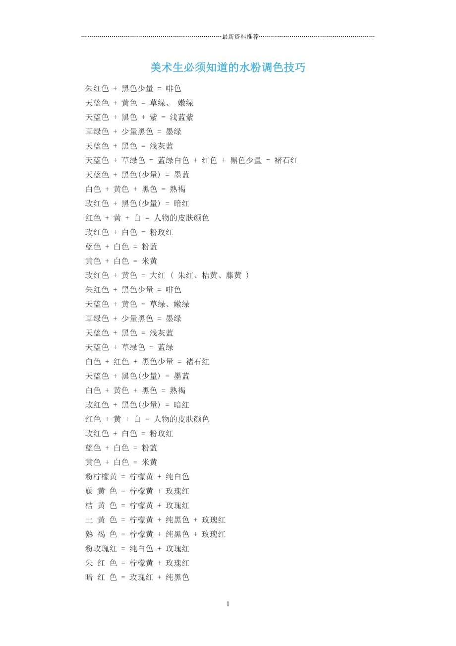 美术生必须知道的水粉调色技巧精编版_第1页