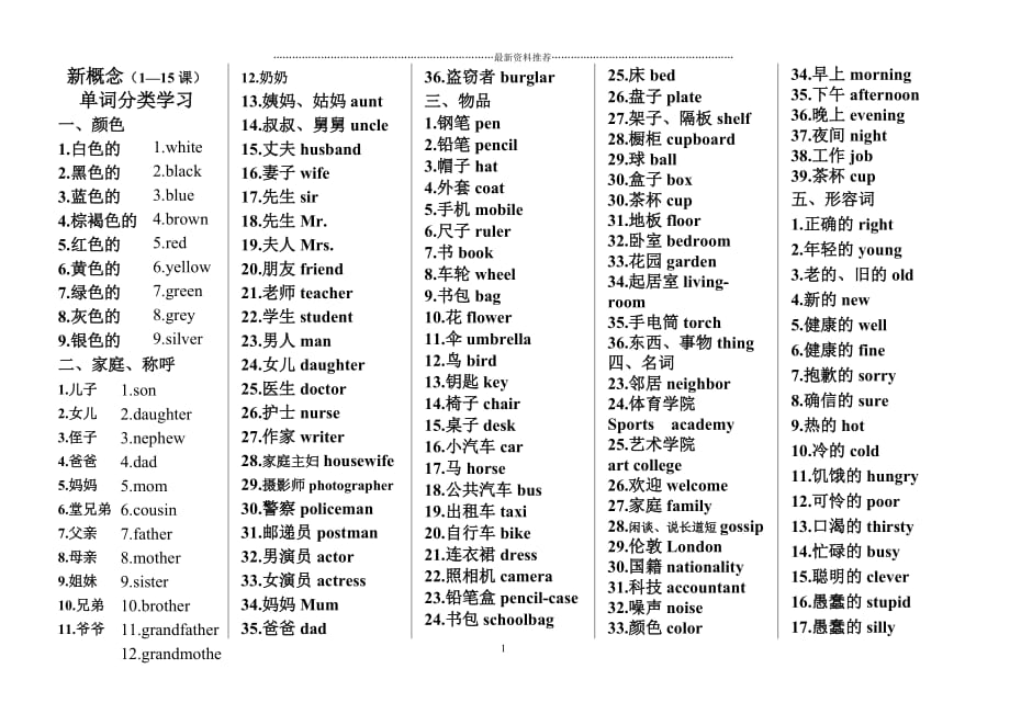 代老师新概念(青少版)1A单词分类(1-15课)精编版_第1页