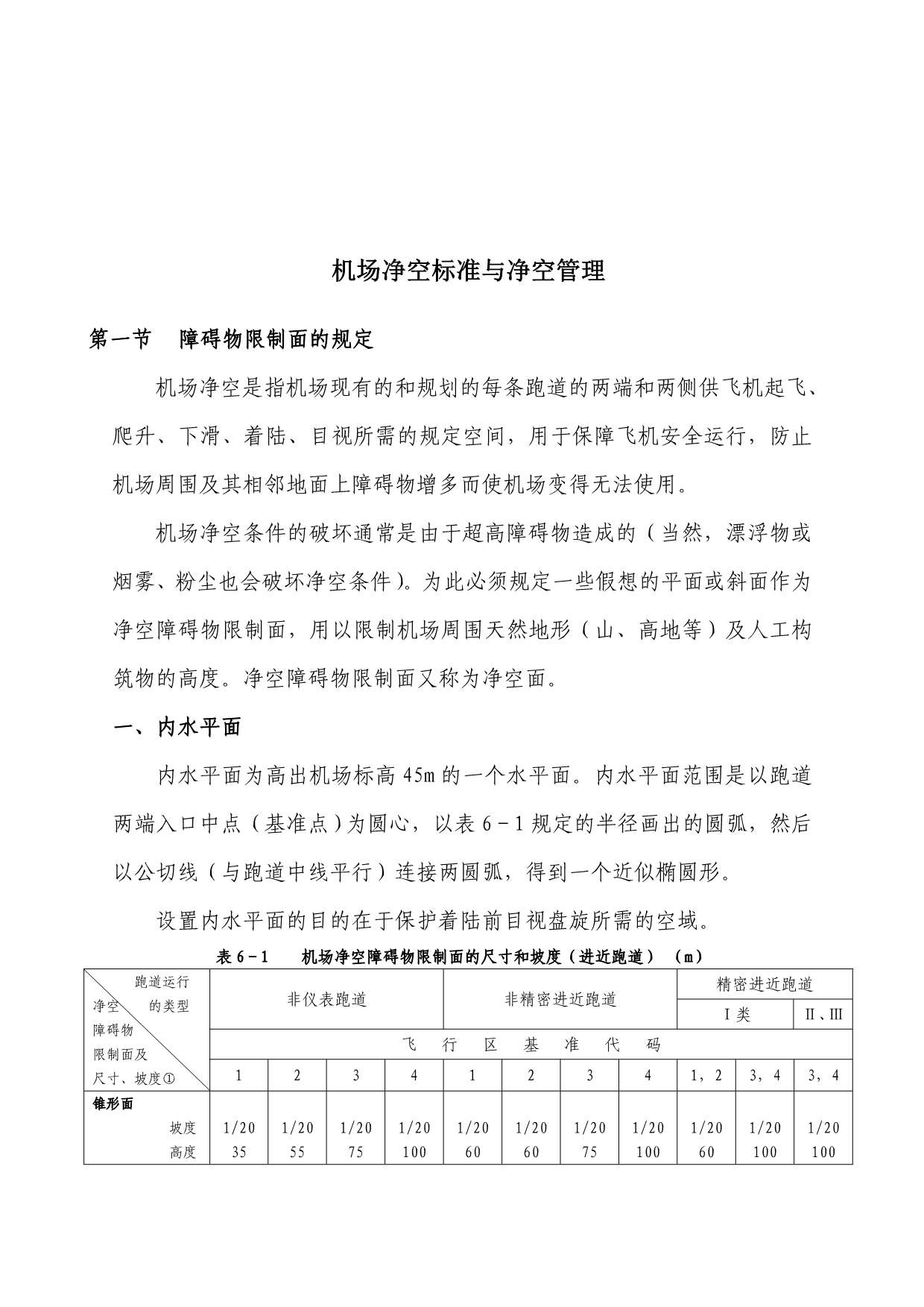 《精编》机场净空标准与净空管理_第1页